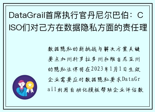 DataGrail首席执行官丹尼尔巴伯：CISO们对己方在数据隐私方面的责任理解得更清楚 媒体