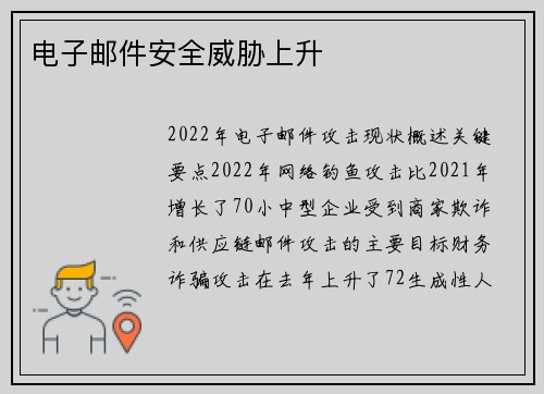 电子邮件安全威胁上升 